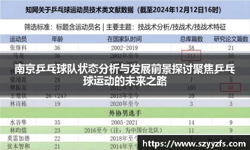 南京乒乓球队状态分析与发展前景探讨聚焦乒乓球运动的未来之路